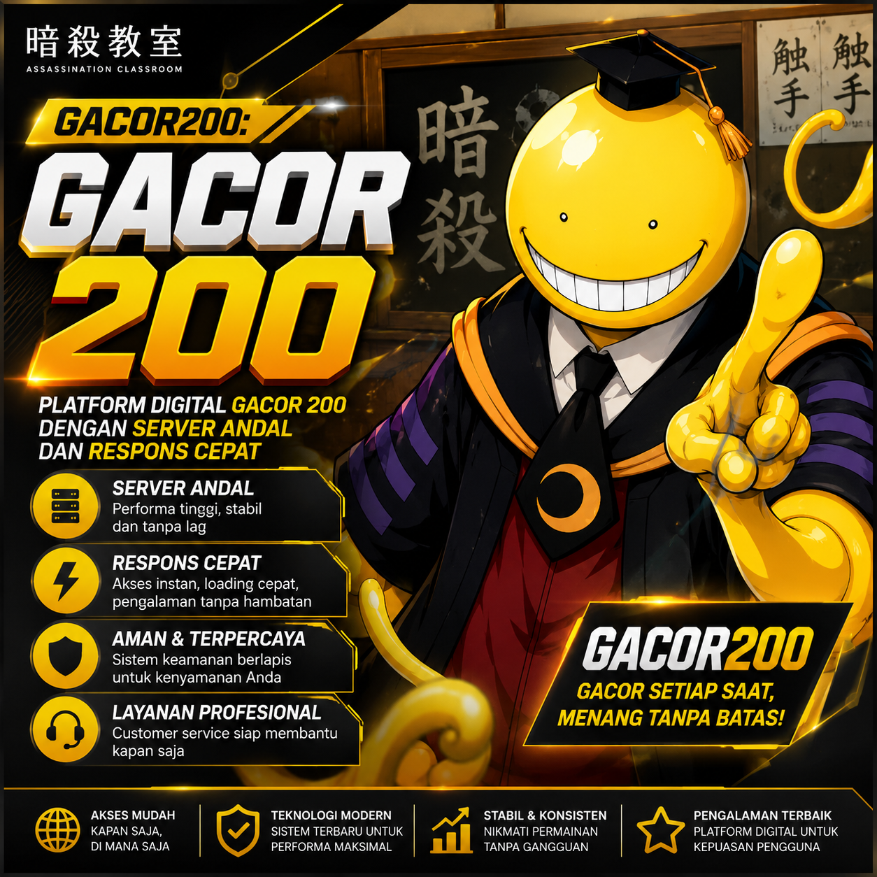 GACOR200